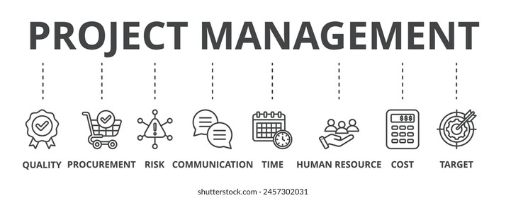 Project management concept icon illustration contain quality, procurement, risk, communication, time, human resource, cost and target.