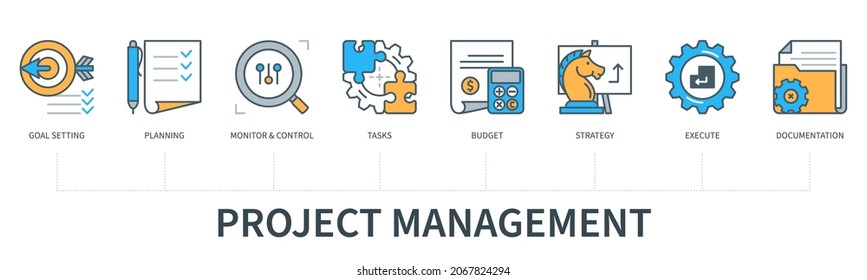 Project management concept with icons. Goal Settings, Planning, Monitor and Control, Tasks, Budget, Strategy, Execute, Documentation. Web vector infographic in minimal flat line style