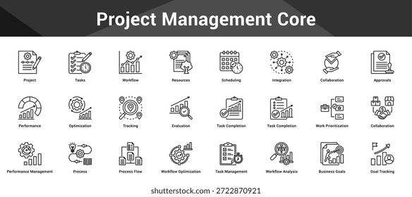 Projektmanagement Kern Zusammenhängende minimalistische Vektorsymbole, die wichtige Ideen mit visueller Klarheit darstellen