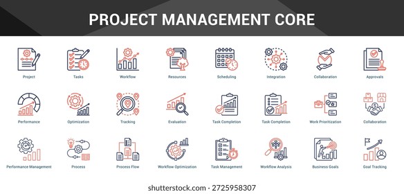 Núcleo de gerenciamento de projetos Conjunto coeso de ícones vetoriais minimalistas que representam ideias-chave com clareza visual