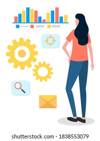 Project management and financial report strategy. Consulting team, business analysis planning. Woman office worker analyzes demand on presentation with charts, choosing way to attract customers