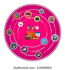 Project management flat icons concept. Vector illustration. Element template for design.