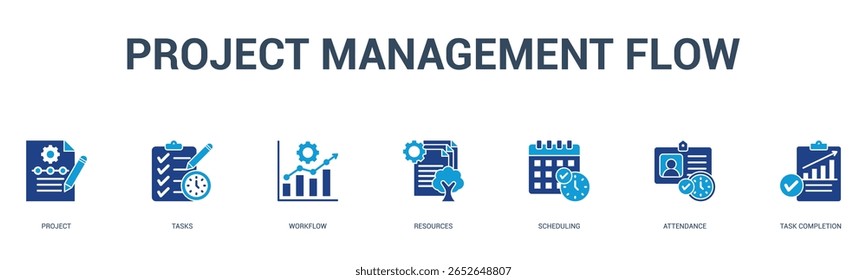 project management flow banner web icon vector illustration concept for business process with an icon of a project, tasks, workflow, resources, scheduling, attendance