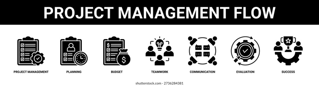 Project Management Flow web banner icon set collection solid style.