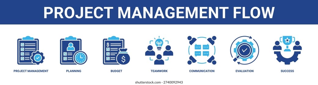 Project Management Flow web banner icon set collection solid style.