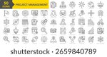 Project Management icon collection set. Containing procurement, productivity, efficiency, leadership, planning, time management, decision-making, stakeholder, control, success icon. Simple line vector