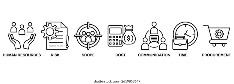 Ícone de gerenciamento de projeto define conceito de ilustração vetorial com ícone de recursos humanos, risco, escopo, custo, comunicação, tempo e aquisição