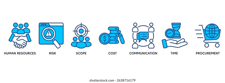 Project management icon set vector illustration concept relate to human resources, risk, scope, cost, communication, time and procurement