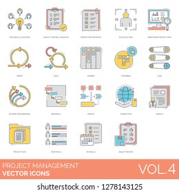 Project management icons including allocation, quality control, monitoring data, sprint, agile, kanban, scrumban, lean, programming, waterfall, prince2, profile, files, team skills, schedule, review.