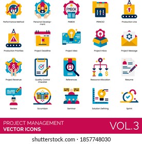 Iconos de gestión de proyectos que incluyen método de rendimiento, PMBOK, PRINCE2, línea de producción, prioridad, plazo, mensaje, ingresos, lista de comprobación de control de calidad, referencia, asignación de recursos, seminario, sprint