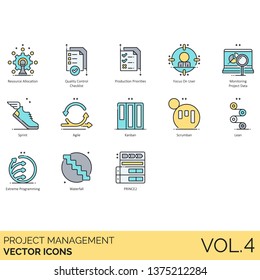 Project management icons including resource allocation, quality control checklist, priority, focus on user, monitoring, sprint, agile, kanban, scrumban, lean, extreme programming, waterfall, prince2.