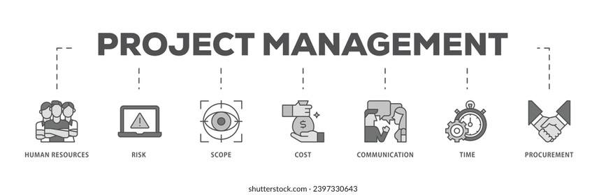 Project management infographic icon flow process which consists of initiating, planning, executing, monitoring, controlling and closing icon live stroke and easy to edit