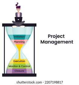 Project Management isolated vector illustration graphic 