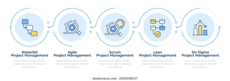 Metodologias de gerenciamento de projetos infográfico 5 etapas. Organização de fluxo de trabalho, desenvolvimento. Infográfico do fluxograma. Ícones de gráficos de informação de vetor editáveis