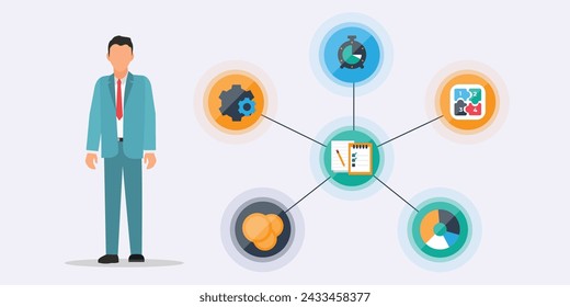 Project Management and Organising Projects with Project Manager Maintaining Project Handling for Project Management Plan Concept. Projects organizing system with team leader planning method strategy