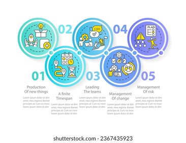 Plantilla de infografía de círculo de procesos de gestión de proyectos. Organización. Visualización de datos con 5 pasos. Gráfico de información de línea de tiempo editable. Diseño de flujo de trabajo con iconos de línea. Se usa una infinidad de tipos de letra Pro-Regular