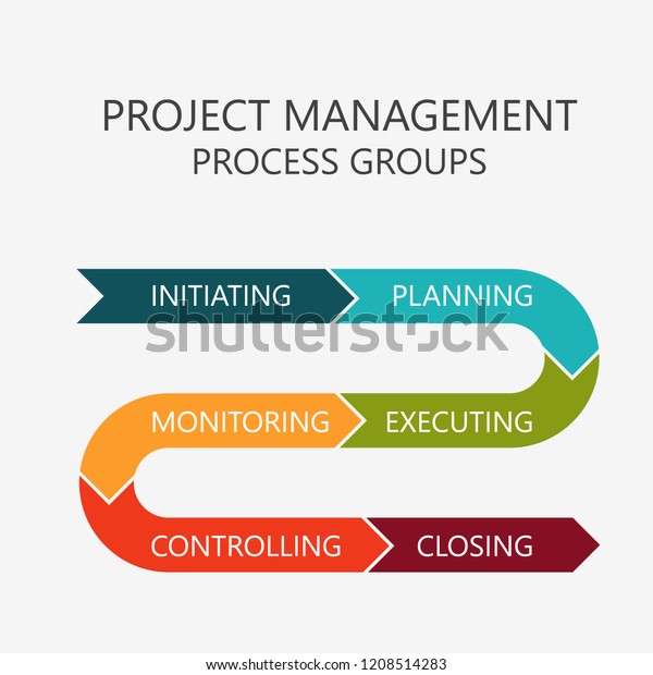 Project Management Process Groups Colorful Diagram Stock Vector ...