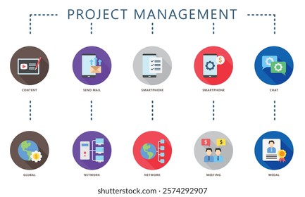 project management rounded flat color set, contain content, mail, smartphone, chat, global network and more. use for UI, UX, app and web development, digital or print. for education, business, finance