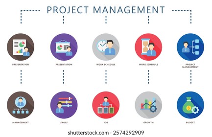 Project management rounded flat color set, contain, job, schedule, skill, presentation, budget and more. use for UI, UX, app and web development, digital or print. for  education, business, finance.