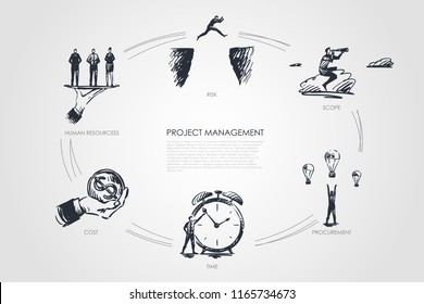 Project management - scope, procurement, cost, human resourcess, risk set concept. Hand drawn isolated vector