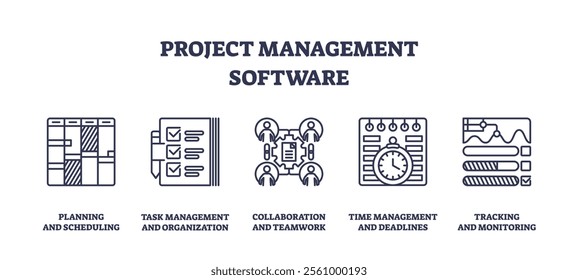Project management software icons outline key tasks like scheduling, collaboration, and tracking. Outline icons set