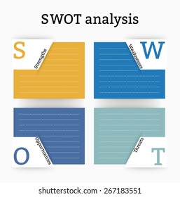 Project management - SWOT Analysis table