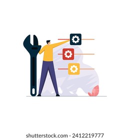 Project Management and Task Prioritization, Talent Assessments, Quality control, Setting preference concept