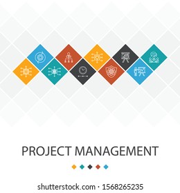 Project management trendy UI template infographics concept. Project presentation, Meeting, workflow, Risk management icons
