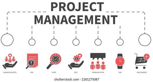 project management Vector Illustration concept. Banner with icons and keywords . project management symbol vector elements for infographic web