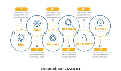 Project management vector infographic template. Achievement. Goal achieving. Business presentation. Data visualization with six steps and options. Process chart. Workflow layout with linear icons