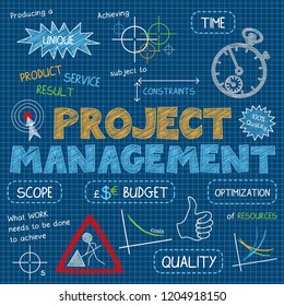 PROJECT MANAGEMENT vector sketch notes on dark blue background