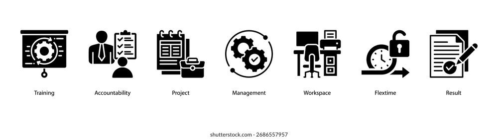 Ilustração vetorial do ícone de banner da Web do Project Management com Treinamento, Responsabilidade, Projeto, Gerenciamento, Espaço de Trabalho, Flextime e Resultado.