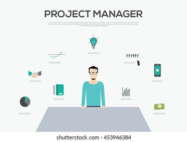Project Manager Flat design modern vector illustration concept 