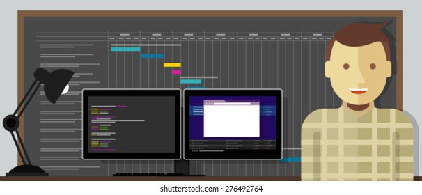 project manager programmer system analyst