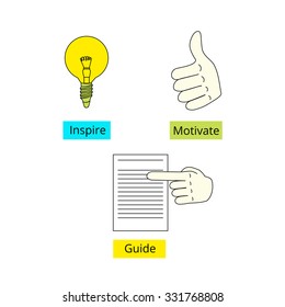 Project manager responsibilities in communication with team icons set in colored line style