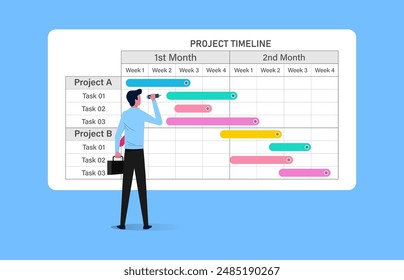 Jefe de proyecto que trabaja en la actualización de tareas y hitos de planificación de progreso con la interfaz de programación de diagramas de Gantt. Planificación de la línea de tiempo del proyecto mostrando tareas y plazos