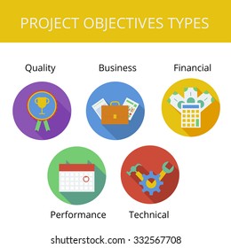 Project objectives types icons set in flat style