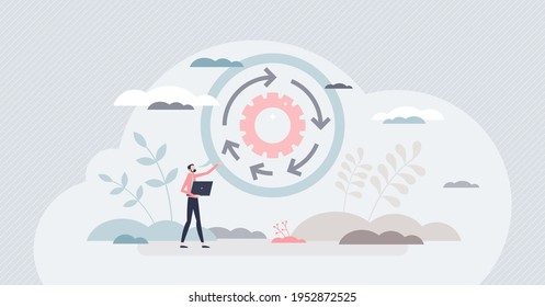 Project operations and process control or management tiny person concept. Business flow effective optimization and system monitoring vector illustration. Company development procedure strategy work.