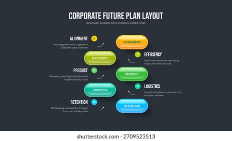 Presentación general del proyecto Plantilla de marco de diagrama de cinco opciones. Solución de marketing Diseño de presentación de diapositivas de infografía de 5 elementos. Ilustración vectorial de diseño de diapositivas de Market Insight.