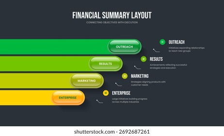 Rendimiento del proyecto Plantilla de marco de diagrama de cuatro opciones. Ilustración vectorial de diseño de presentación de diapositivas de Plan Corporativa. Introducción al inversor Diseño de diapositivas infográficas de 4 pasos.