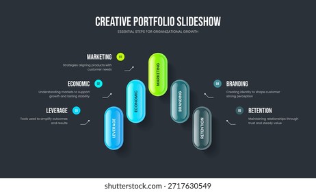 Diseño del marco de infografía de 5 pasos del Plan del proyecto. Análisis Corporativa Presentación Plantilla Ilustración vectorial. Diseño de presentación de diapositivas de diagrama de cinco elementos de innovación de Producto.