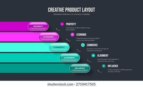 Ilustración vectorial de diseño de marco de Plan de proyecto. Diseño de presentación de diapositivas de infografía de 5 opciones de innovación creativa. Plantilla de diapositivas de diagrama de cinco elementos de lanzamiento de Profesional.