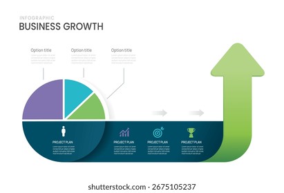 Plantilla de infografía de Plan de proyecto con gráfico circular, íconos de negocios y Vector de flecha verde ascendente.
