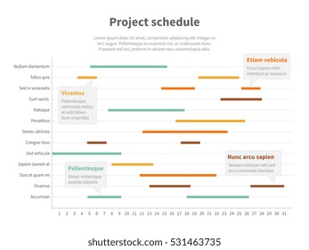 Project Plan Schedule Chart With Timeline, Gantt Progress Vector Graph.