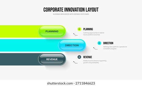 Rahmenlayout des Projektplans mit drei Optionen. Corporate Insight 3 Schritt Infografik Slideshow-Vorlage. Produktkampagnenpräsentationsdesign, Vektorgrafik.