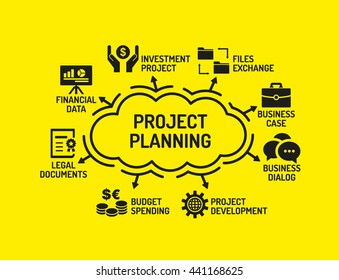 Project Planning chart with keywords and icons