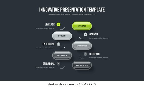 Planejamento do Projeto Cinco Elementos Infográfico Quadro Layout. Modelo de Apresentação de Diagrama de Opção 5 da Campanha de Publicidade. Apresentação Visual Slide Design Vetor Illustration.