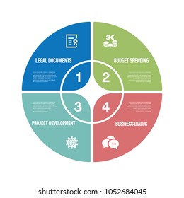 Project Planning Infographic Icon Set
