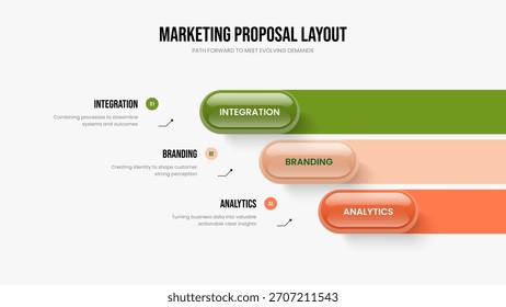 Project Planning Three Step Diagram Presentation Template. Market Innovation Slide Layout Vector Illustration. Sales Insight 3 Element Infographic Frame Design.
