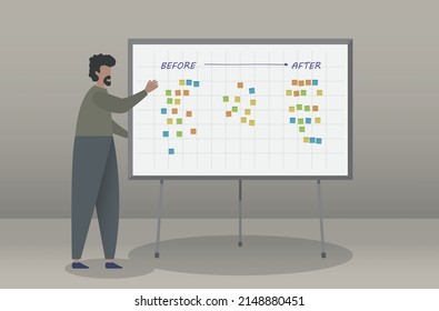 Projektpräsentation vor und nach